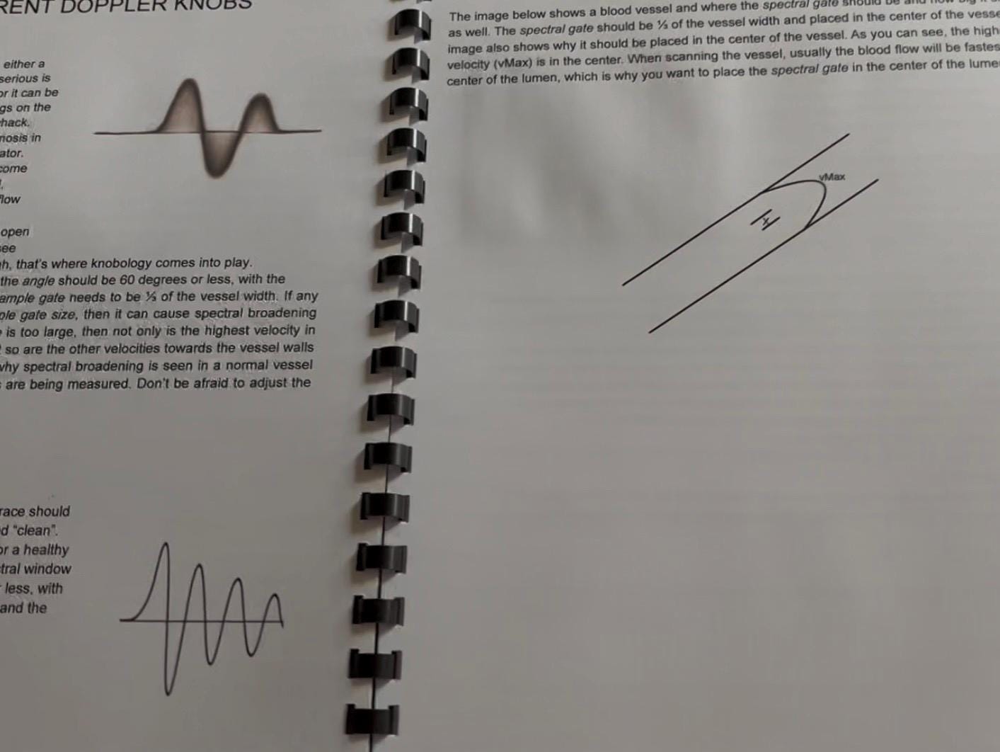 Ultrasound Physics Activity Books - Prep for SPI | Including Knobology & Physics Connection Booklet